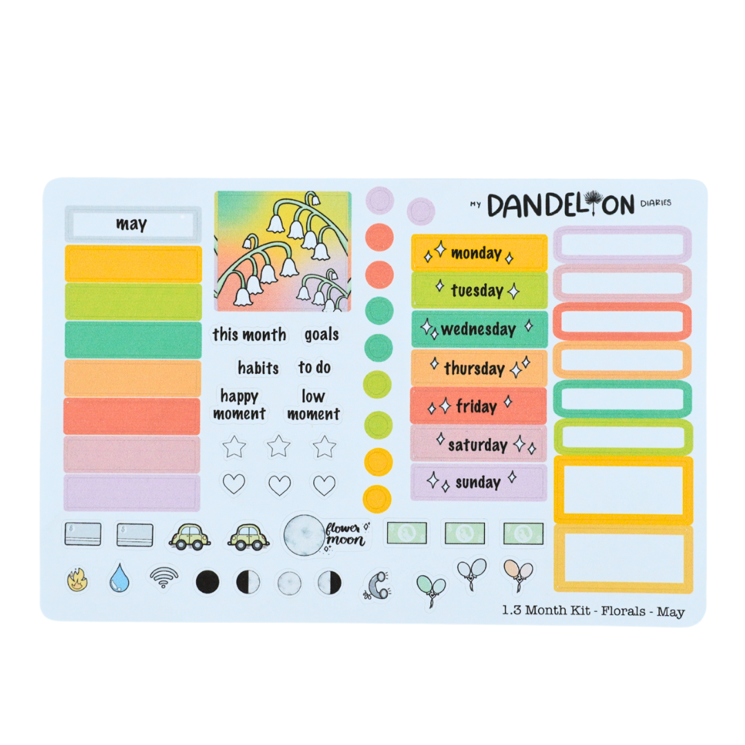 Floral Fantasy - 1.3" Monthly Sticker Kits (2026 Collection)