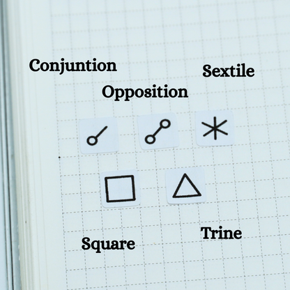 Movement Symbol Buttons