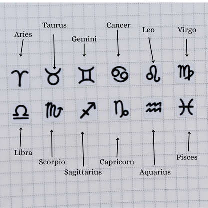 Zodiac Symbol Buttons