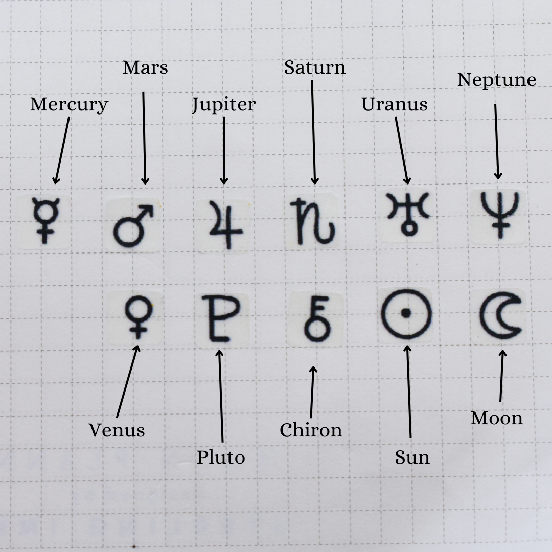 Planet Symbol Buttons